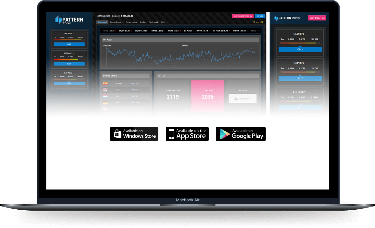 Wealthlorex on desktop and mobile